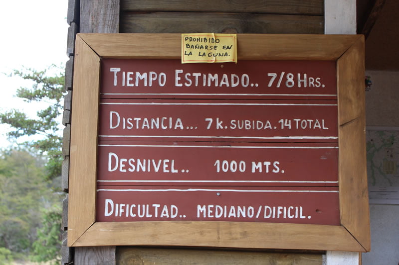 Cerro Castillo Tiempo