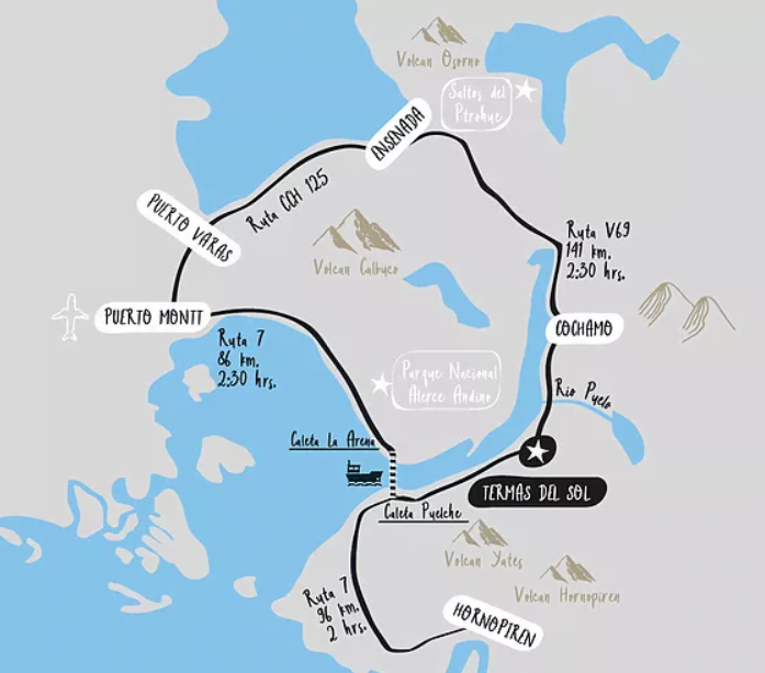 Ubicación de las termas