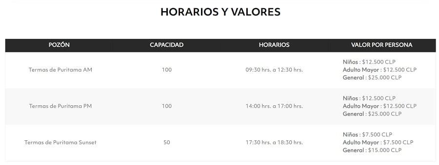 Valores de las Termas Puritama